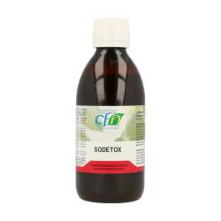 SODETOX 250ML