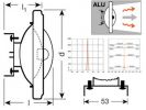 BOMBILLA AR111 35W 12V G53