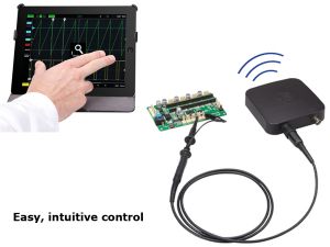 OSCILOSCOPIO DE MEMORIA DIGITAL WLAN DE 2 CANALES