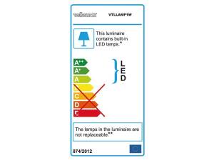 LÁMPARA 64 LED CON LUPA 5 DIOPTRÍAS 6W