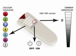 DIMMER COLOR PARA CINTAS CON LEDS FLEXIBLES