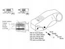 PELACABLES PARA CABLE COAXIAL ANTENA 3 CUCHILLAS